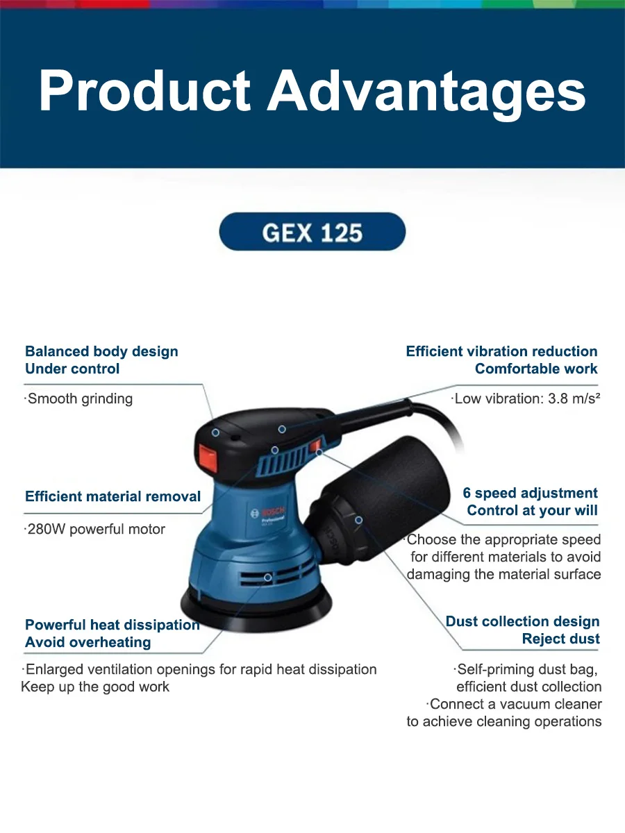 Bosch GEX125 280W Mesin Sander - Woodworking Machinery ulasan dan harga