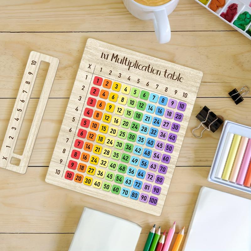 Baru! 1 Buah Papan Kayu Tabel  - Woodworking School ulasan dan harga