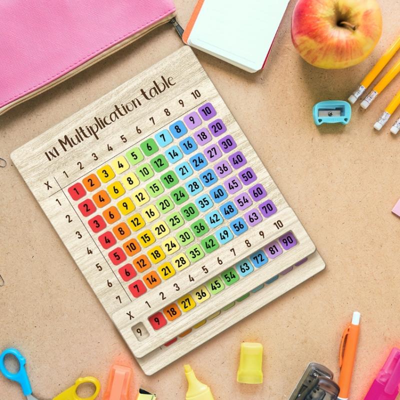 Baru! 1 Buah Papan Kayu Tabel  - Woodworking School ulasan dan harga